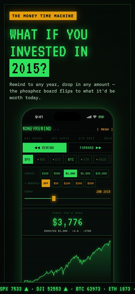 MoneyRewind, кадр из App Store